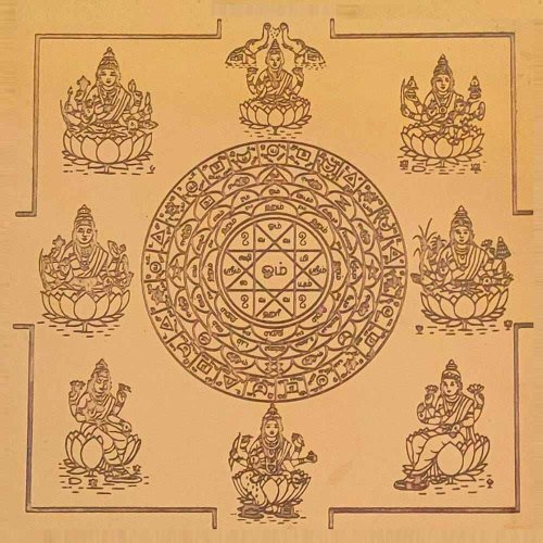 Yantra, Talisman & Spiritual Instruments