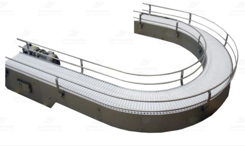 Bend Conveyors