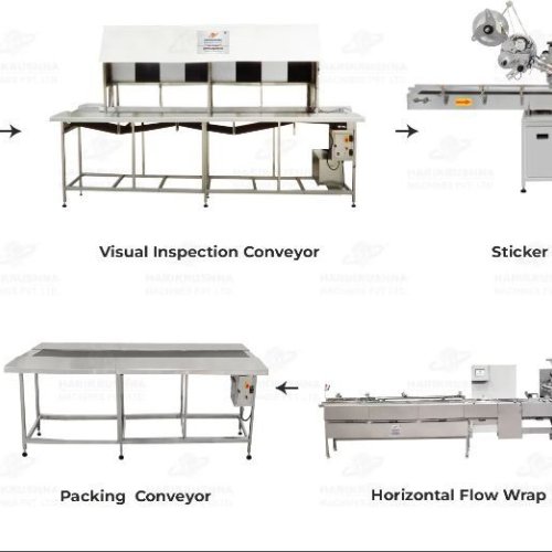 Complete I. V. Packaging Line Large Volume Parenterals