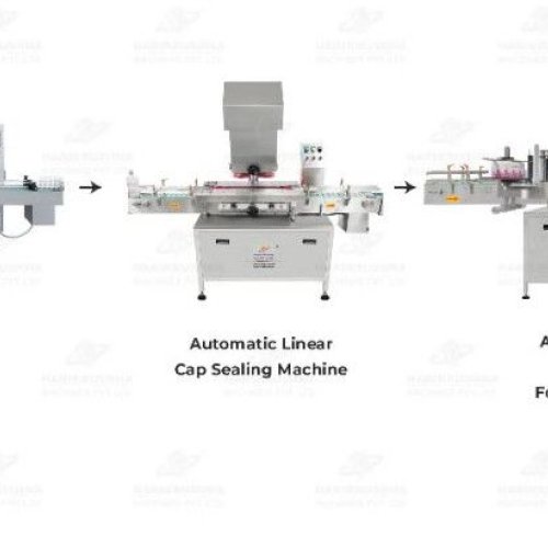 Complete Liquid Detergent and Hand Wash Packaging Line