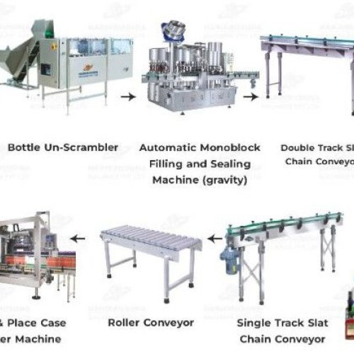 Complete Liquor Linear and Rotary Packaging Line