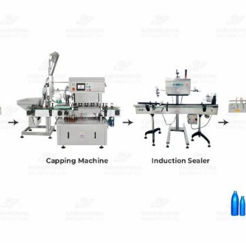 Complete Lotion and Cream Packaging Line