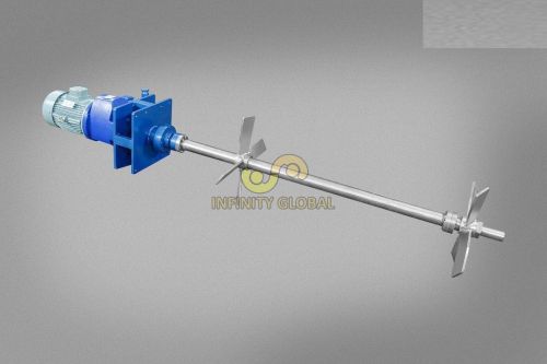 Agitator Leaching Units