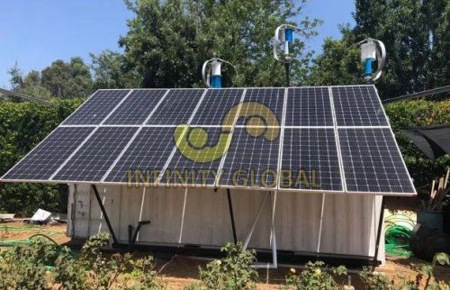 Renewable Energy