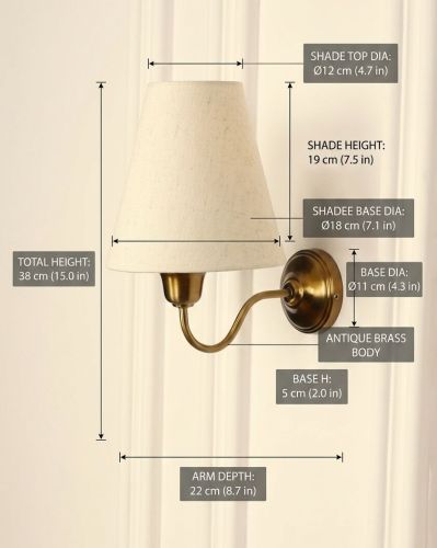 Classical Wall Sconce