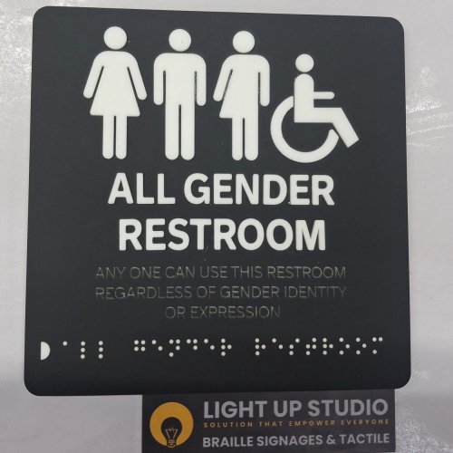 Meeting Room Sign Board