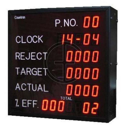 Digital Production Display Board