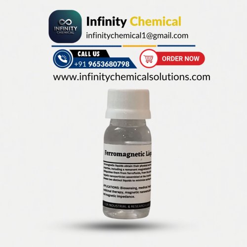 Ferromagnetic Liquid