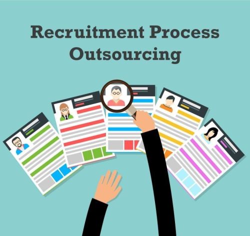 Recruitment Outsourcing Services