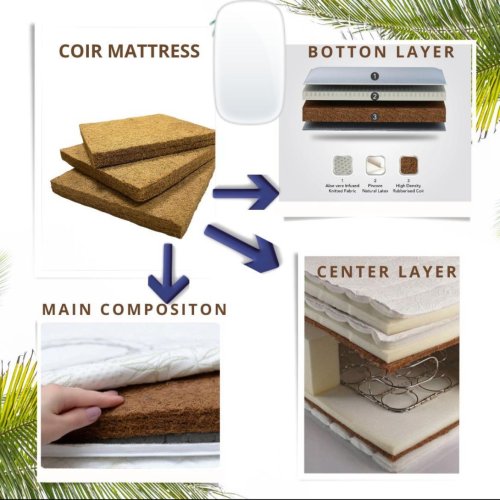 Coir Mattress