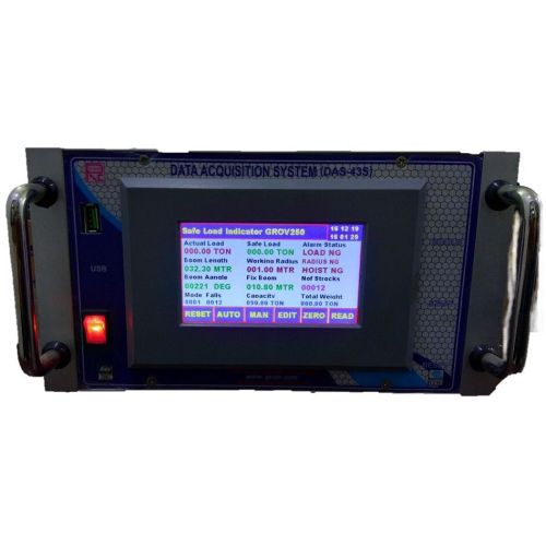 Digital HMI Load Indicator