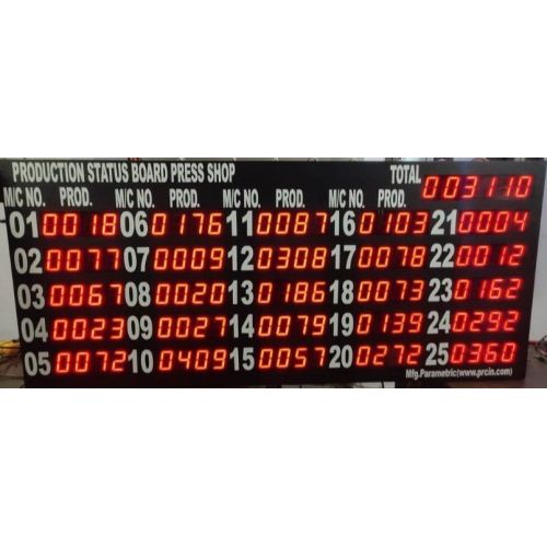 Digital Production Counter