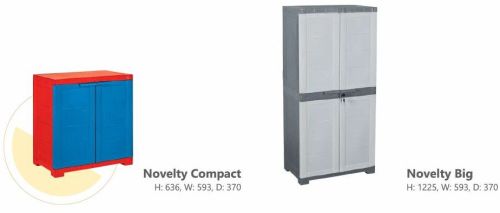 Cello Novelty Plastic Cabinet