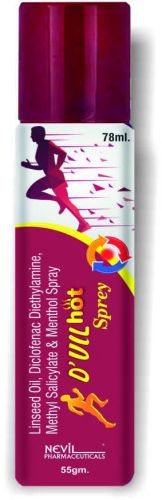 Diclofenac Diethylamine Menthol Spray