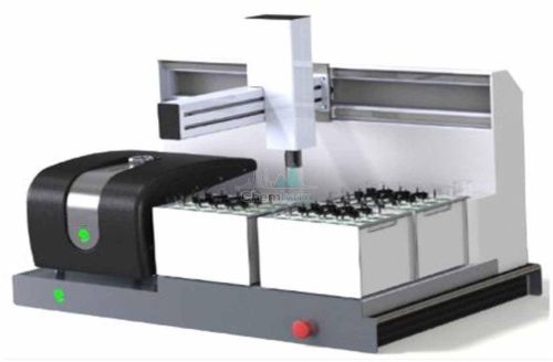 NMR Spectroscopy Testing Service