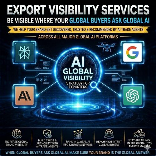 AI Based SEO Services