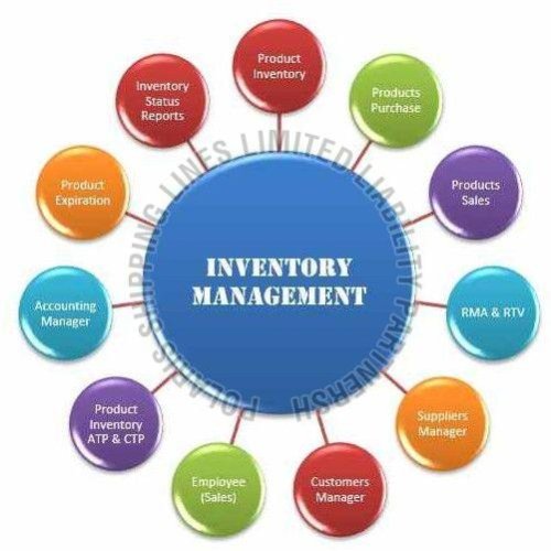 Inventory Management Service
