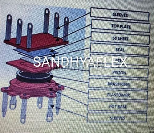 Pot PTFE Bridge Bearing