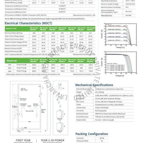 510W Premier Energies Non Dcr Bifacial Solar Panel