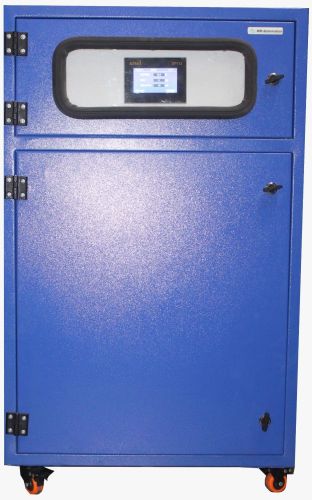 Online Stack Gas Analyzer