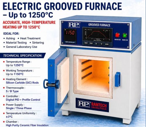 Heating, Furnace & Oven Equipment