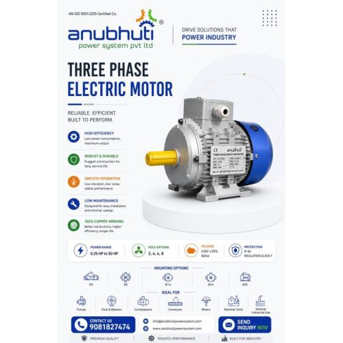 1 HP 4 Pole 1440 RPM 3 Phase Foot Mounted Motor