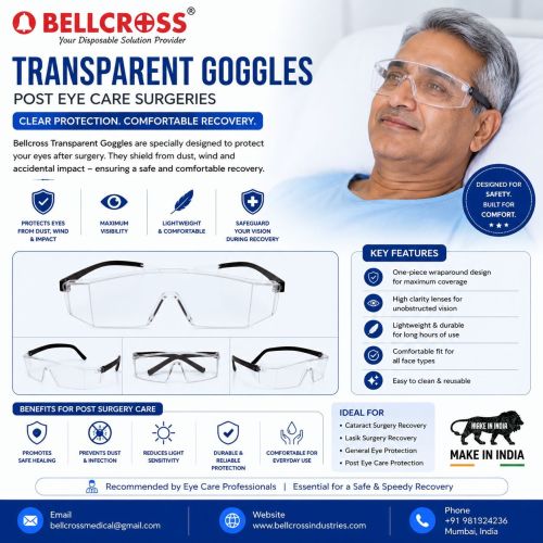 Safety Goggles