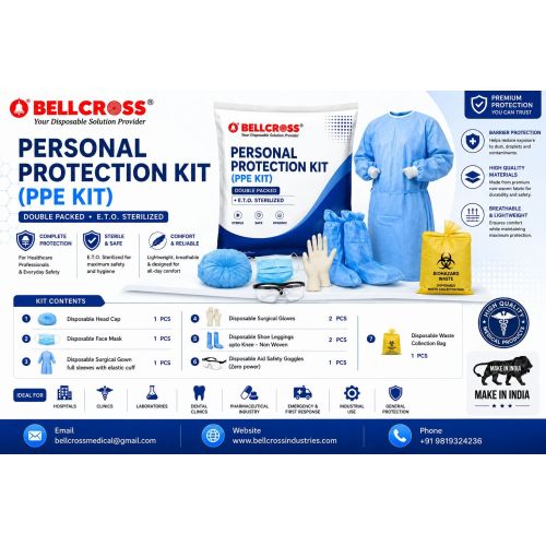 Personal Protection Kit Swine Flu Kit