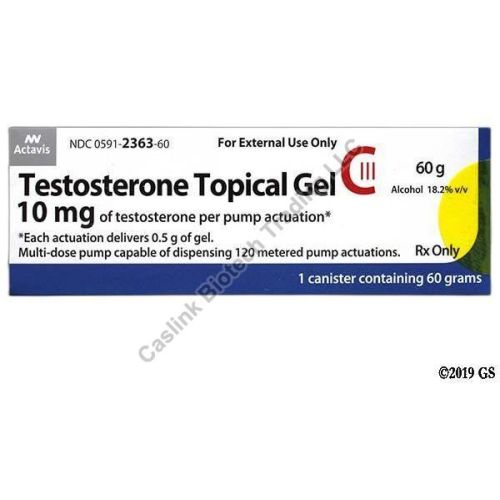 Testosterone Gel