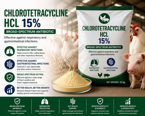 Chlorotetracycline HCL 15% Veterinary Antibiotic Feed Supplement