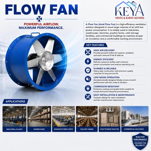 Axial Flow Fan