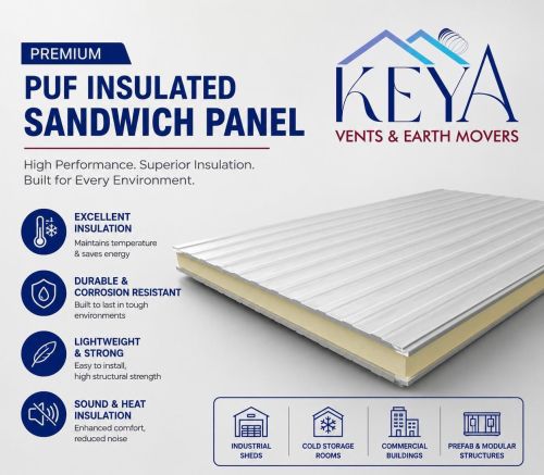 PUF Insulated Sandwich Panel