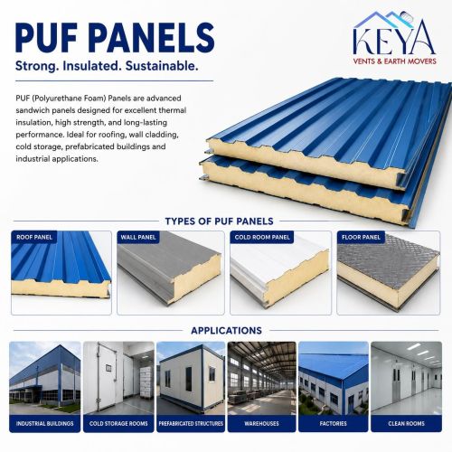 PUF Panel