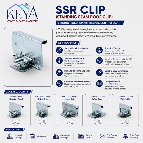Standing Seam Roof Clip