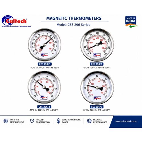 Magnetic Thermometer