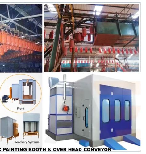 Sealing & Cap Fixing Machines