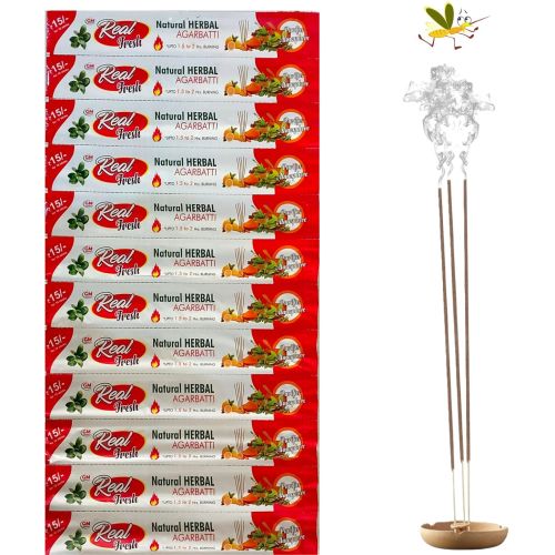 Mosquito Repellent Products