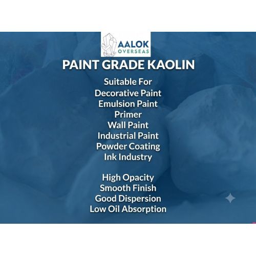 Paint Grade Kaolin
