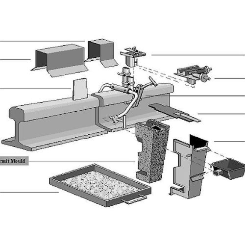 Skv Welding Kit