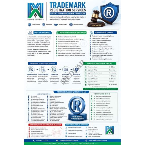 Trademark Registration Service
