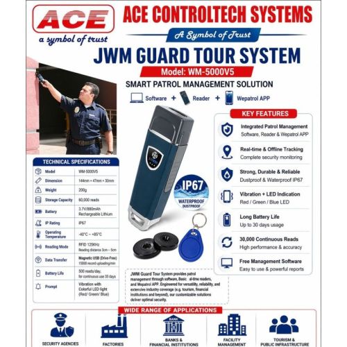Guard Patrol Monitoring System - Jwm V5