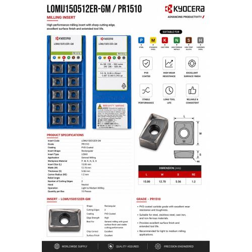 lomu150512er-gm Indexable Milling Insert