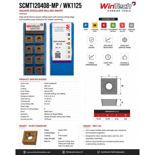 SCMT120408-MP