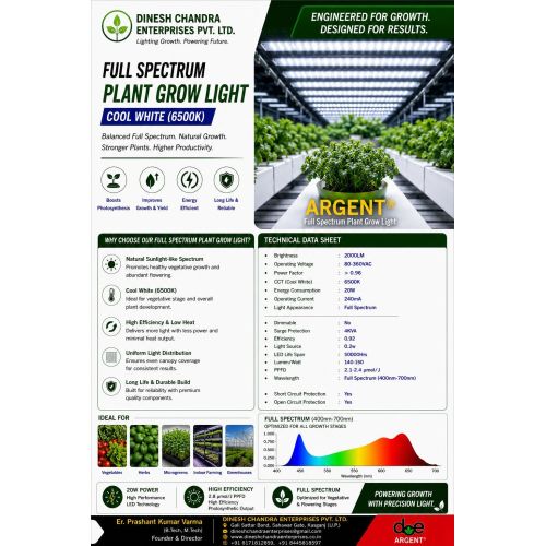 Full Spectrum Led Grow Light