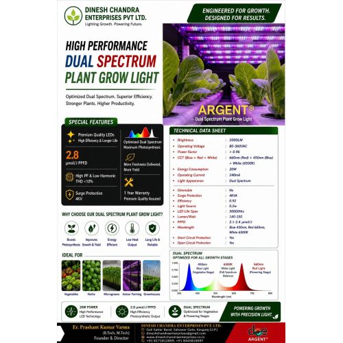 Plant Growing LED Light