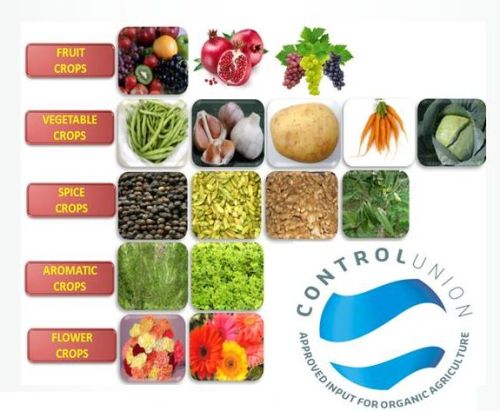 BCX Total Multi Purpose Fertilizer