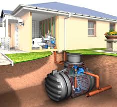 Water Harvesting Services