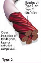 Litz Wire Types and Constructions 02