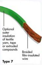 Litz Wire Types and Constructions 07