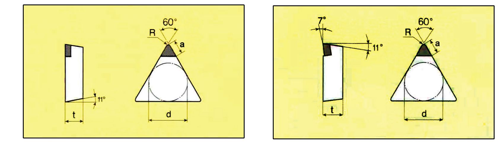 TPUN Details
